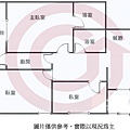 全新裝潢雙明星學區巨蛋商圈平車大四房.jpg