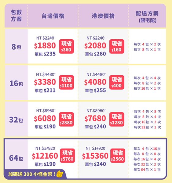 螢幕快照 2021-12-12 下午8.42.50