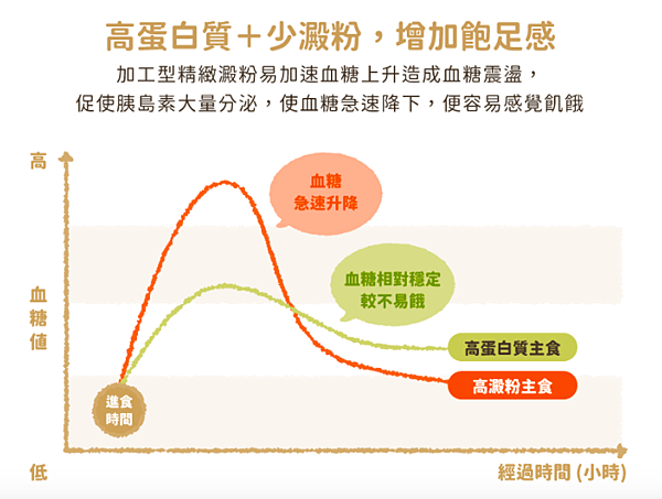 螢幕快照 2021-12-12 下午10.36.51 螢幕快照 2021-12-12 下午10.36.51