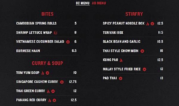 2016@The Noodle Box-BC MENU