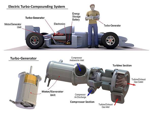 Energy-recovery-system.jpg