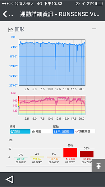 相片 2016-5-10 下午10 32 54.png