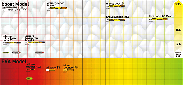 running_chart_1608_04.png