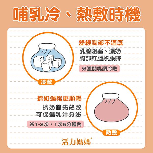 哺乳冷、熱敷時機.jpg