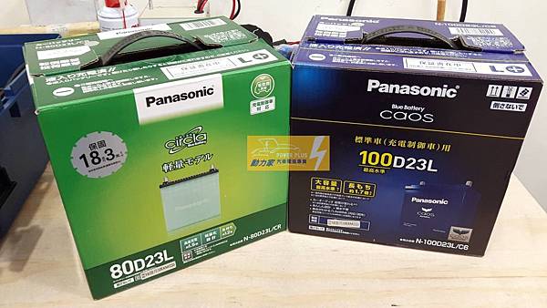 Panasonic綠電藍電