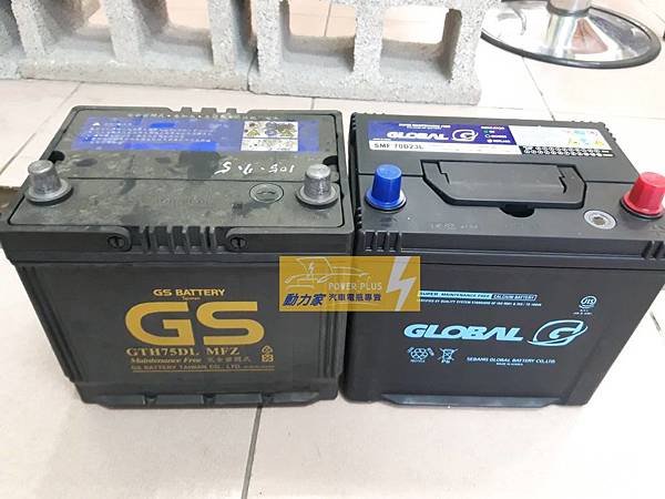 GS & GLOBAL GS & GLOBAL