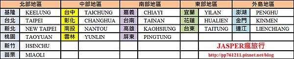 【新加坡】新加坡入境卡填寫教學：2019 新加坡入境卡須知