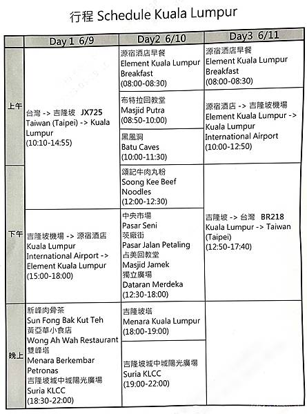 【馬來西亞】馬來西亞入境必備回程機票、吉隆坡入境流程以及出境 【馬來西亞】馬來西亞入境必備回程機票、吉隆坡入境流程以及出境