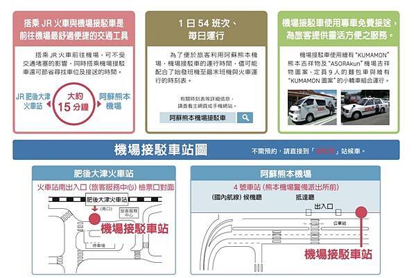 【日本】阿蘇熊本機場到市區和景點：機場巴士、免費接駁車實際搭