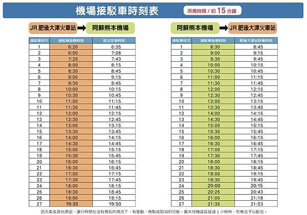 【日本】阿蘇熊本機場到市區和景點:機場巴士、免費接駁車實際搭 【日本】阿蘇熊本機場到市區和景點:機場巴士、免費接駁車實際搭