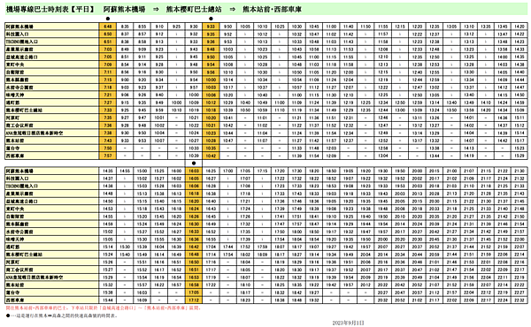 【日本】阿蘇熊本機場到市區和景點：機場巴士、免費接駁車實際搭