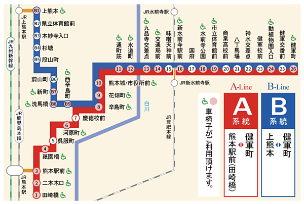 【日本】熊本市區交通：熊本路面電車