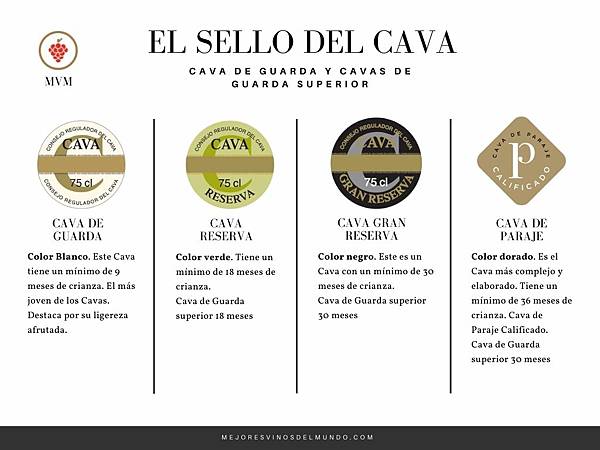 El-sello-del-cava-1