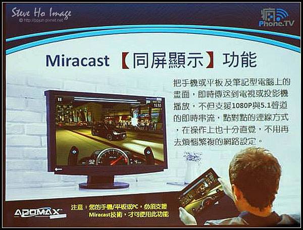 Miracast