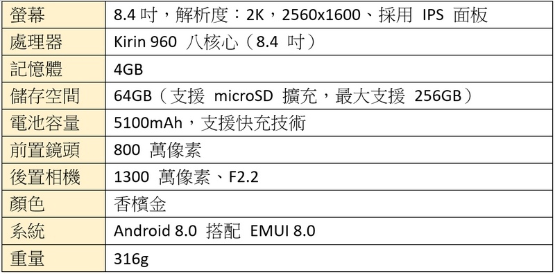 規格表800x600.jpg