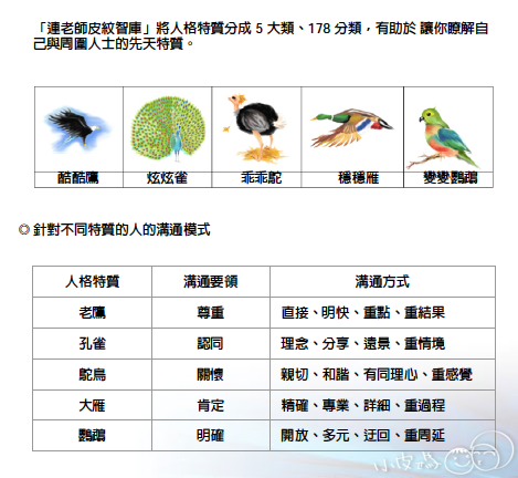 螢幕快照 2019-02-25 06.41.47.png