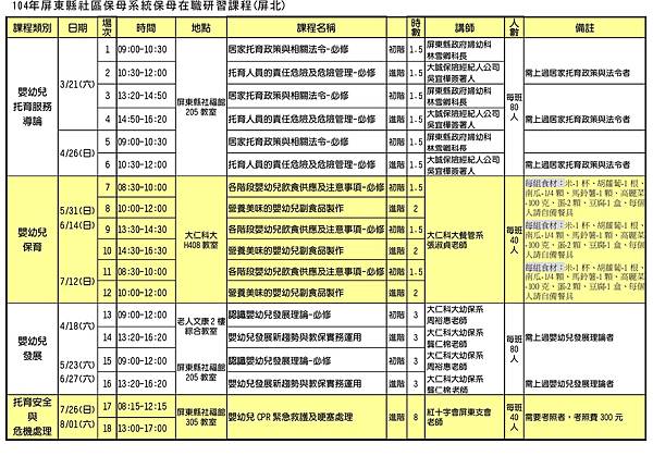 104年度屏北研習課程表