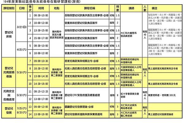 104年度屏南研習課程表