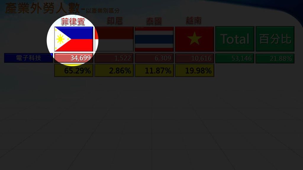 67403323_10211400080477753_2221530919997538304_o.jpg 聚光燈