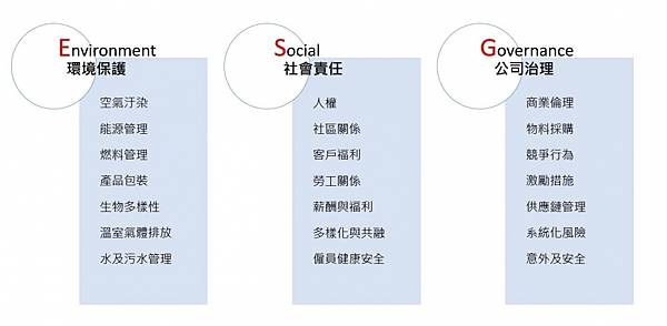 img-ESG.jpg img-ESG.jpg