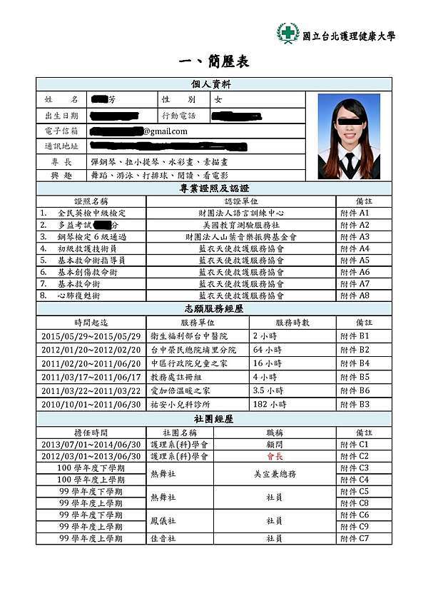 如何第一次就寫出100分的備審 Part 1 2017 05更新 Ruby S Pixnet 痞客邦