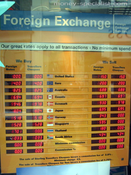 exchange rate board2