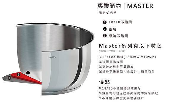 MASTER分層介紹.jpg MASTER分層介紹.jpg