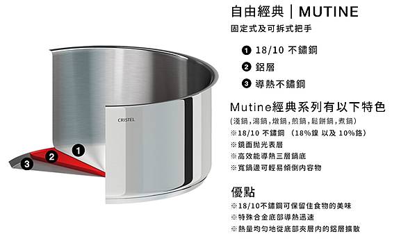 MUTINE介紹 新.jpg MUTINE介紹 新.jpg