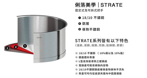 strate介紹 新.jpg strate介紹 新.jpg