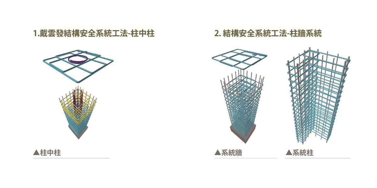 [竹北縣三]仁發富悅(大樓)20170326-02.jpg