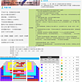 20160217 2016KSAF-春美歌劇團《彼時我在等你》20160610售票狀況.png