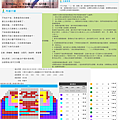 20160217 2016KSAF-春美歌劇團《彼時我在等你》20160611售票狀況.png