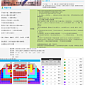 20160301 2016KSAF-春美歌劇團《彼時我在等你》20160611售票狀況.png