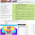 20160307 2016KSAF-春美歌劇團《彼時我在等你》20160610售票狀況.png