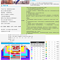 20160309 2016KSAF-春美歌劇團《彼時我在等你》20160610售票狀況.png