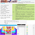 20160319 2016KSAF-春美歌劇團《彼時我在等你》20160610售票狀況.png