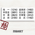 老農夫 複利投資股份有限公司.png