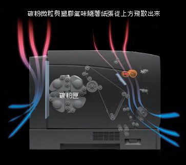 Air flow 2.jpg Air flow 2.jpg