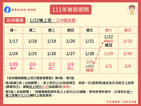 1110120-111年春節期間1