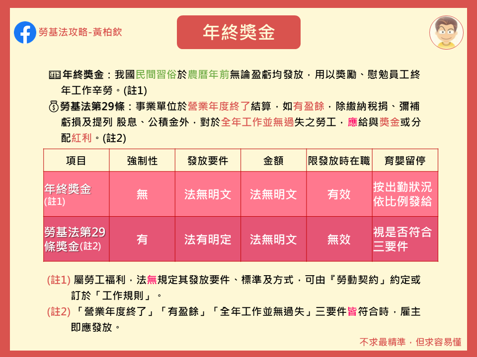 1110115-年終獎金.png 1110115-年終獎金.png