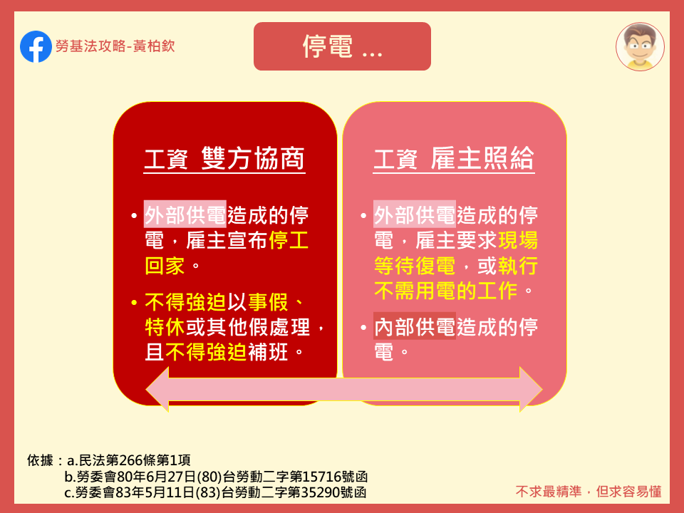 1110303-停電 工資給不給.png 1110303-停電 工資給不給.png