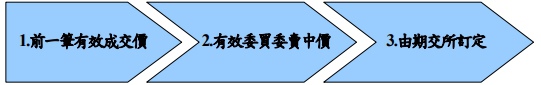 1515380001053 1515380001053