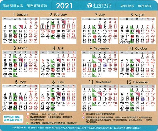 2021股價類商品.jpg