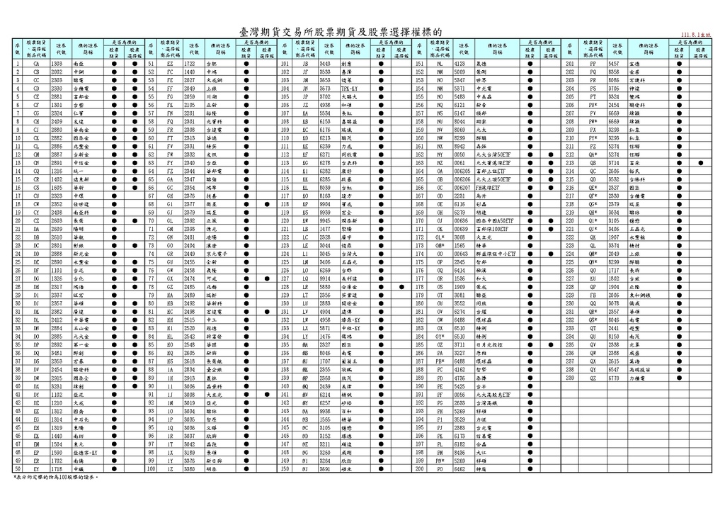 如文(9)_page-0003.jpg