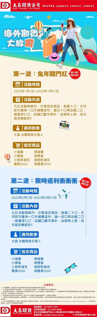 S__19333135.jpg 大昌海外期貨交易活動,海外期貨手續費返利,快來找大昌期貨呂思瑤開戶