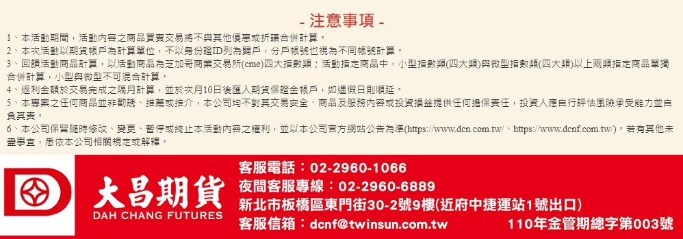 大昌海外期貨交易活動，海外期貨手續費返利，快來找大昌期貨呂思瑤開戶