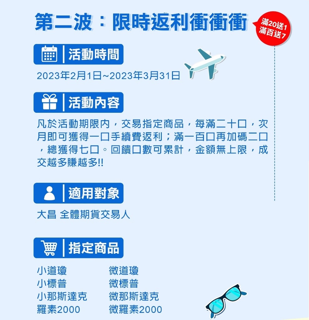 大昌海外期貨交易活動，海外期貨手續費返利，快來找大昌期貨呂思瑤開戶