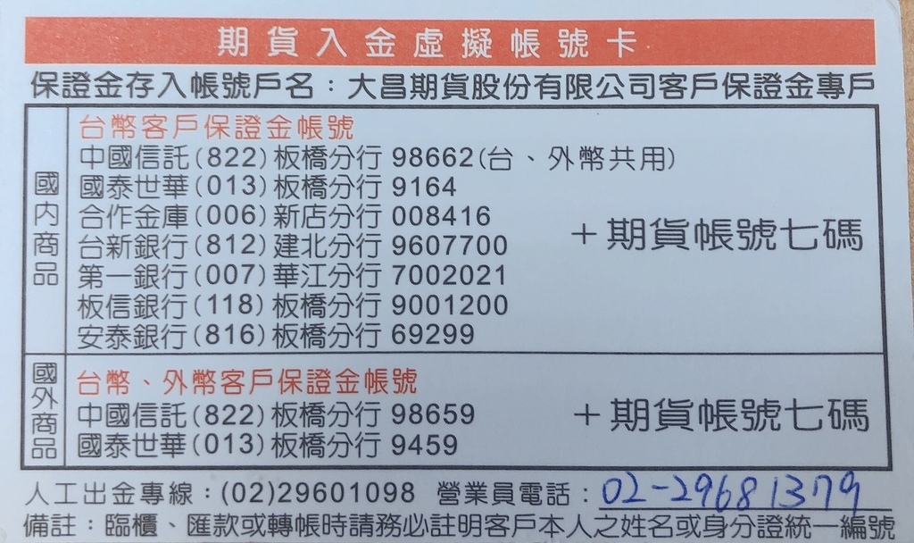 【大昌期貨】期貨開戶需準備什麼資料？