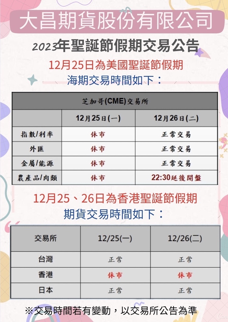 2023年12月25日(下星期一)是美國及香港聖誕節假期  芝加哥交易所： 12/25(一)指數、利率、外匯、金屬、能源、肉類、農產品期貨皆休市 12/26(二)農產品肉類期貨22:30開盤  香港交易所： 12/25-26指數期貨皆休市