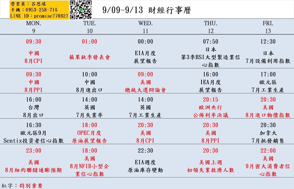 909-913財經經濟日曆.jpg